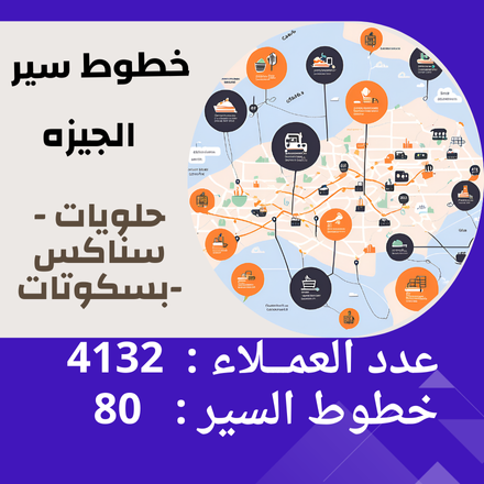 خطوط سير الجيزه ( حلويات - وبسكوتات )