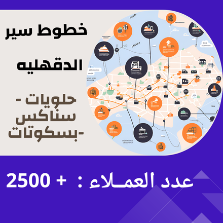 خطوط سير محافظة الدقهليه