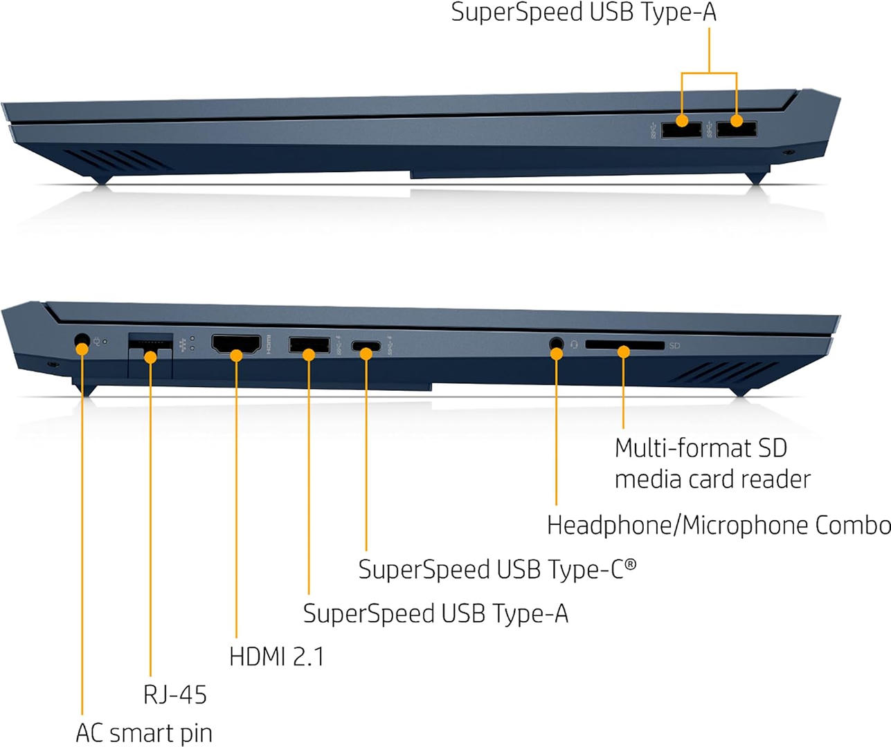 HP Victus 15