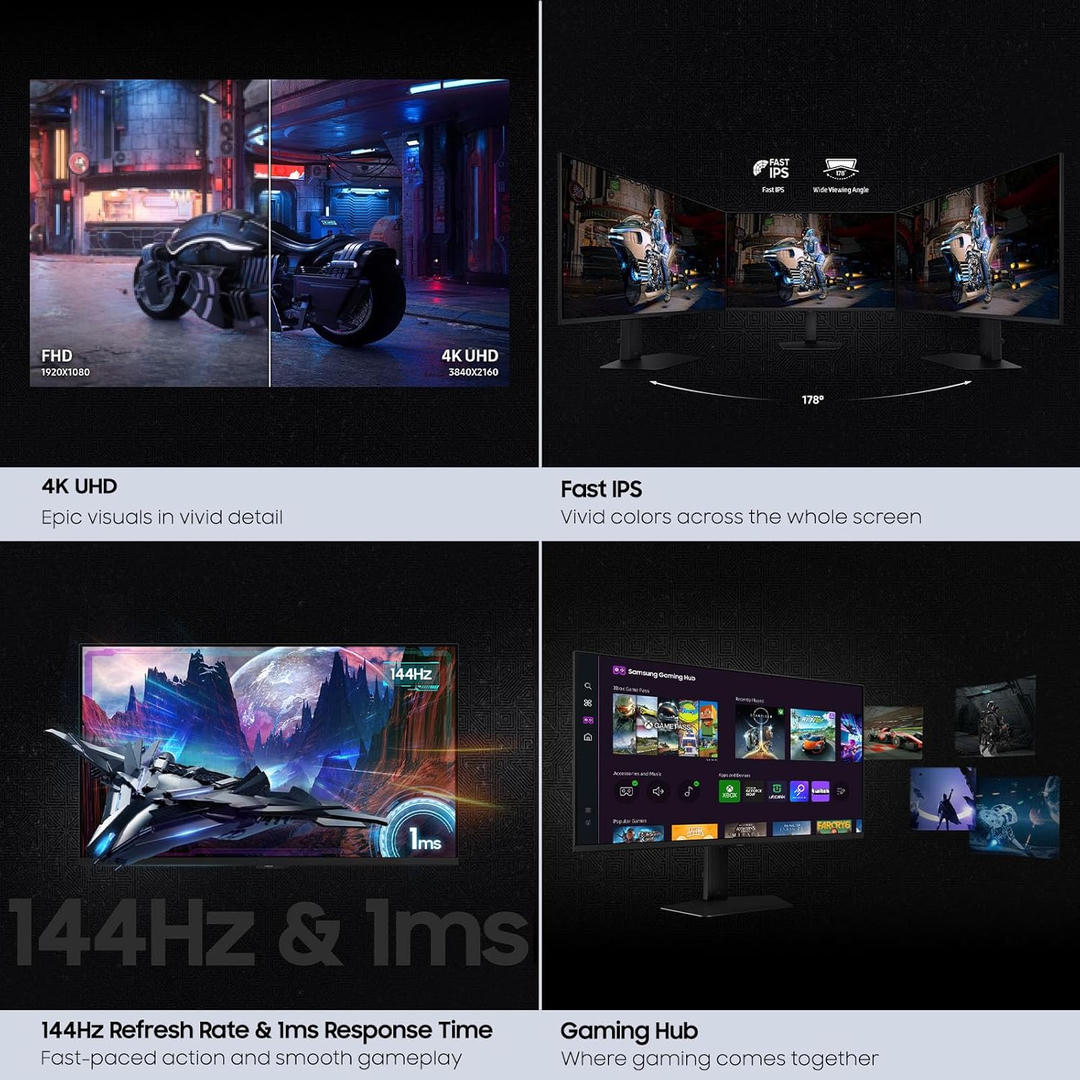 Samsung 32” Odyssey G7 (G70D) 4K UHD