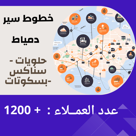 خطوط سير دمياط ( حلويات )