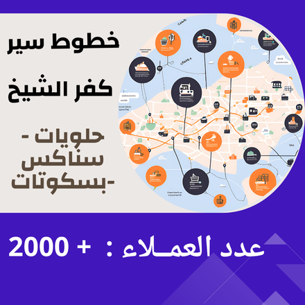 خطوط سير كفر الشيخ ( حلويات )