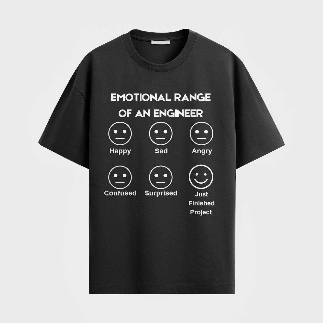 Just finished project