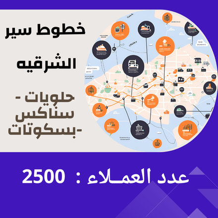 خطوط سير الشرقيه ( حلويات وبسكوتات )
