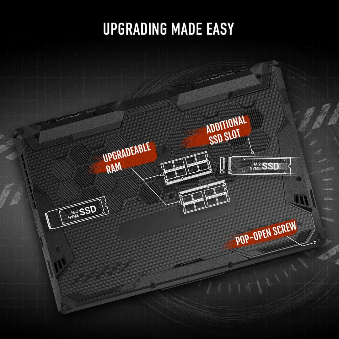 ASUS TUF Gaming A15 RTX 2050